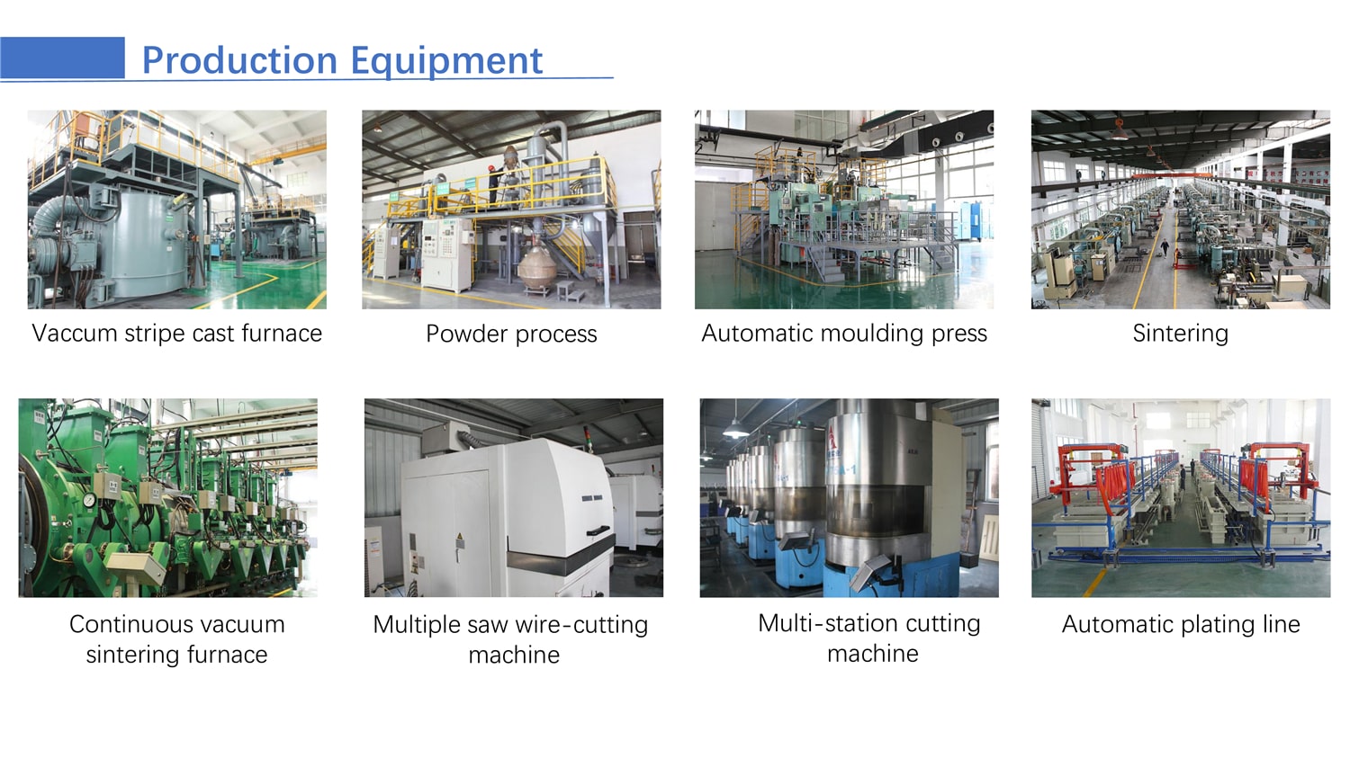 processus de fabrication